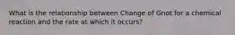 What is the relationship between Change of Gnot for a chemical reaction and the rate at which it occurs?