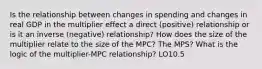 Is the relationship between changes in spending and changes in real GDP in the multiplier effect a direct (positive) relationship or is it an inverse (negative) relationship? How does the size of the multiplier relate to the size of the MPC? The MPS? What is the logic of the multiplier-MPC relationship? LO10.5