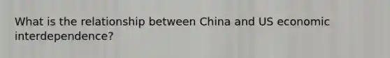 What is the relationship between China and US economic interdependence?