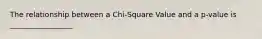 The relationship between a Chi-Square Value and a p-value is _________________