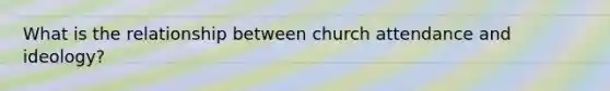 What is the relationship between church attendance and ideology?