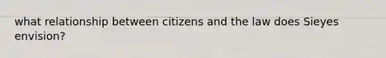 what relationship between citizens and the law does Sieyes envision?