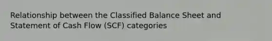 Relationship between the Classified Balance Sheet and Statement of Cash Flow (SCF) categories