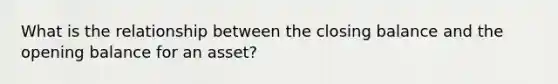 What is the relationship between the closing balance and the opening balance for an asset?