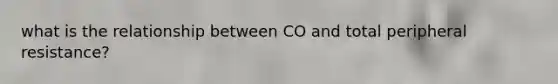 what is the relationship between CO and total peripheral resistance?