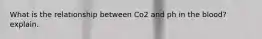 What is the relationship between Co2 and ph in the blood? explain.