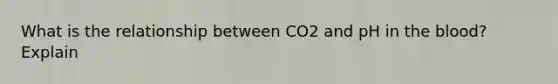 What is the relationship between CO2 and pH in the blood? Explain