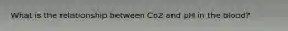 What is the relationship between Co2 and pH in the blood?