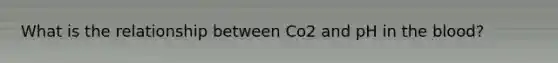 What is the relationship between Co2 and pH in the blood?