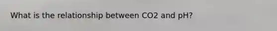 What is the relationship between CO2 and pH?