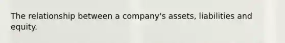 The relationship between a company's assets, liabilities and equity.