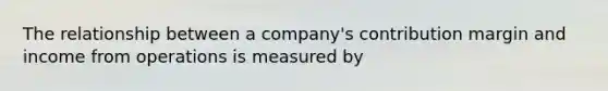 The relationship between a company's contribution margin and income from operations is measured by