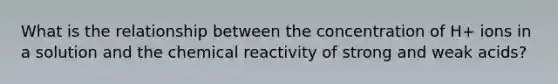 What is the relationship between the concentration of H+ ions in a solution and the chemical reactivity of strong and weak acids?