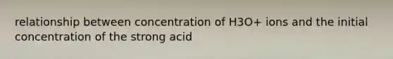 relationship between concentration of H3O+ ions and the initial concentration of the strong acid