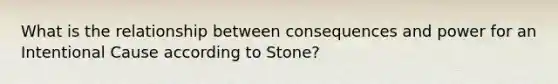 What is the relationship between consequences and power for an Intentional Cause according to Stone?