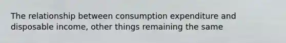 The relationship between consumption expenditure and disposable income, other things remaining the same