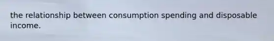 the relationship between consumption spending and disposable income.