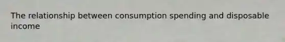 The relationship between consumption spending and disposable income