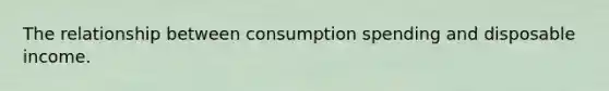 The relationship between consumption spending and disposable income.