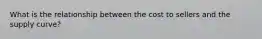 What is the relationship between the cost to sellers and the supply curve?
