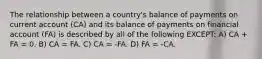 The relationship between a country's balance of payments on current account (CA) and its balance of payments on financial account (FA) is described by all of the following EXCEPT: A) CA + FA = 0. B) CA = FA. C) CA = -FA. D) FA = -CA.