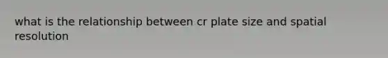 what is the relationship between cr plate size and spatial resolution