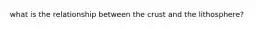 what is the relationship between the crust and the lithosphere?