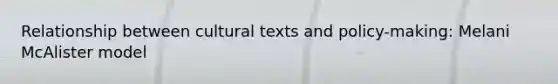 Relationship between cultural texts and policy-making: Melani McAlister model