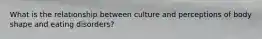 What is the relationship between culture and perceptions of body shape and eating disorders?