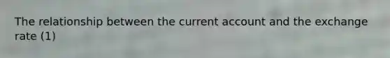 The relationship between the current account and the exchange rate (1)