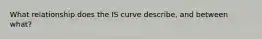 What relationship does the IS curve describe, and between what?