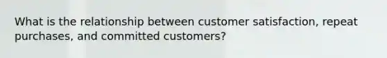 What is the relationship between customer satisfaction, repeat purchases, and committed customers?