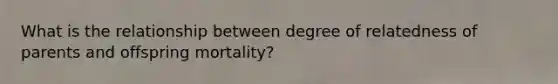 What is the relationship between degree of relatedness of parents and offspring mortality?