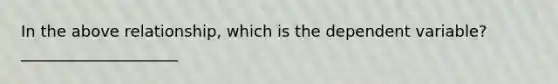 In the above relationship, which is the dependent variable? ____________________