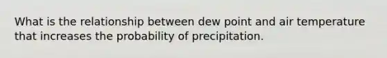 What is the relationship between dew point and air temperature that increases the probability of precipitation.