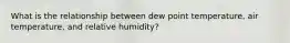 What is the relationship between dew point temperature, air temperature, and relative humidity?