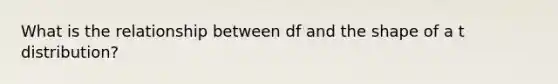 What is the relationship between df and the shape of a t distribution?