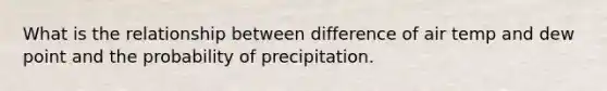 What is the relationship between difference of air temp and dew point and the probability of precipitation.