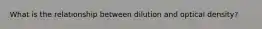 What is the relationship between dilution and optical density?
