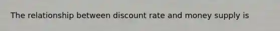 The relationship between discount rate and money supply is