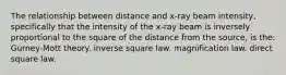 The relationship between distance and x-ray beam intensity, specifically that the intensity of the x-ray beam is inversely proportional to the square of the distance from the source, is the: Gurney-Mott theory. inverse square law. magnification law. direct square law.