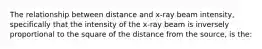 The relationship between distance and x-ray beam intensity, specifically that the intensity of the x-ray beam is inversely proportional to the square of the distance from the source, is the: