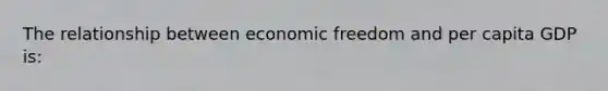 The relationship between economic freedom and per capita GDP is: