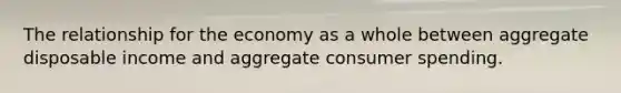 The relationship for the economy as a whole between aggregate disposable income and aggregate consumer spending.