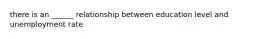 there is an ______ relationship between education level and unemployment rate