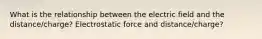 What is the relationship between the electric field and the distance/charge? Electrostatic force and distance/charge?