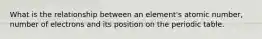 What is the relationship between an element's atomic number, number of electrons and its position on the periodic table.