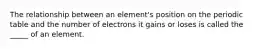 The relationship between an element's position on the periodic table and the number of electrons it gains or loses is called the _____ of an element.