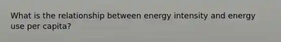 What is the relationship between energy intensity and energy use per capita?