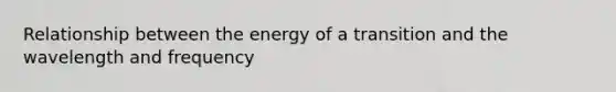 Relationship between the energy of a transition and the wavelength and frequency